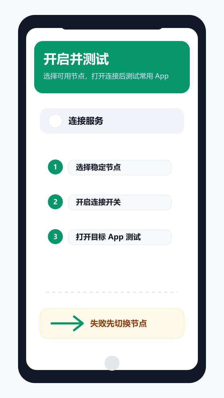 开启 ACC 服务并测试示意图