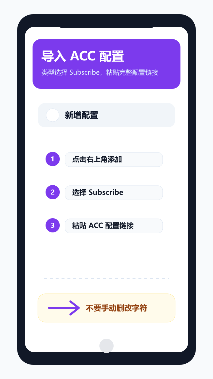 导入 ACC 配置链接示意图
